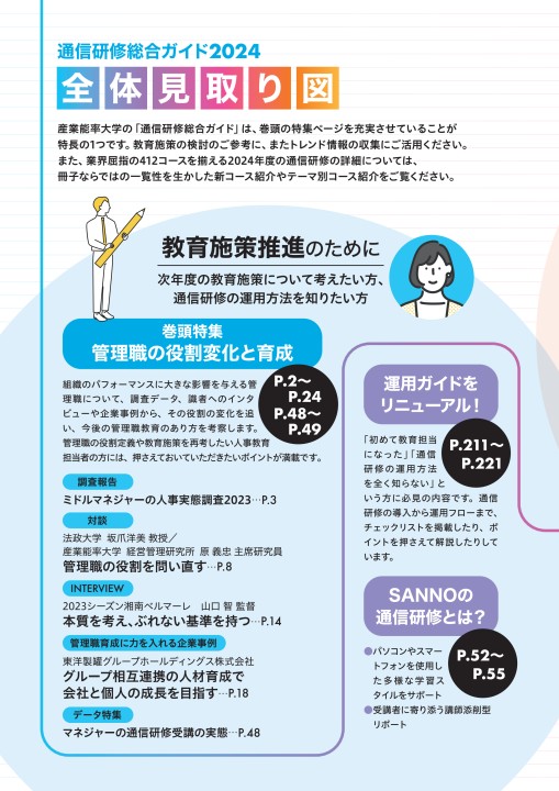 MSX用ソフト sunnoCG 産業能率大学総合研究所 MSX用ソフト sunnoCG 産業能率大学総合研究所